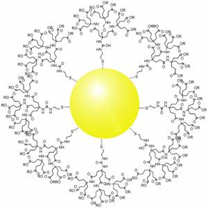 Gold nanoparticles (courtesy: Tae Joon Cho/Creative Commons License/Wikimedia Commons)